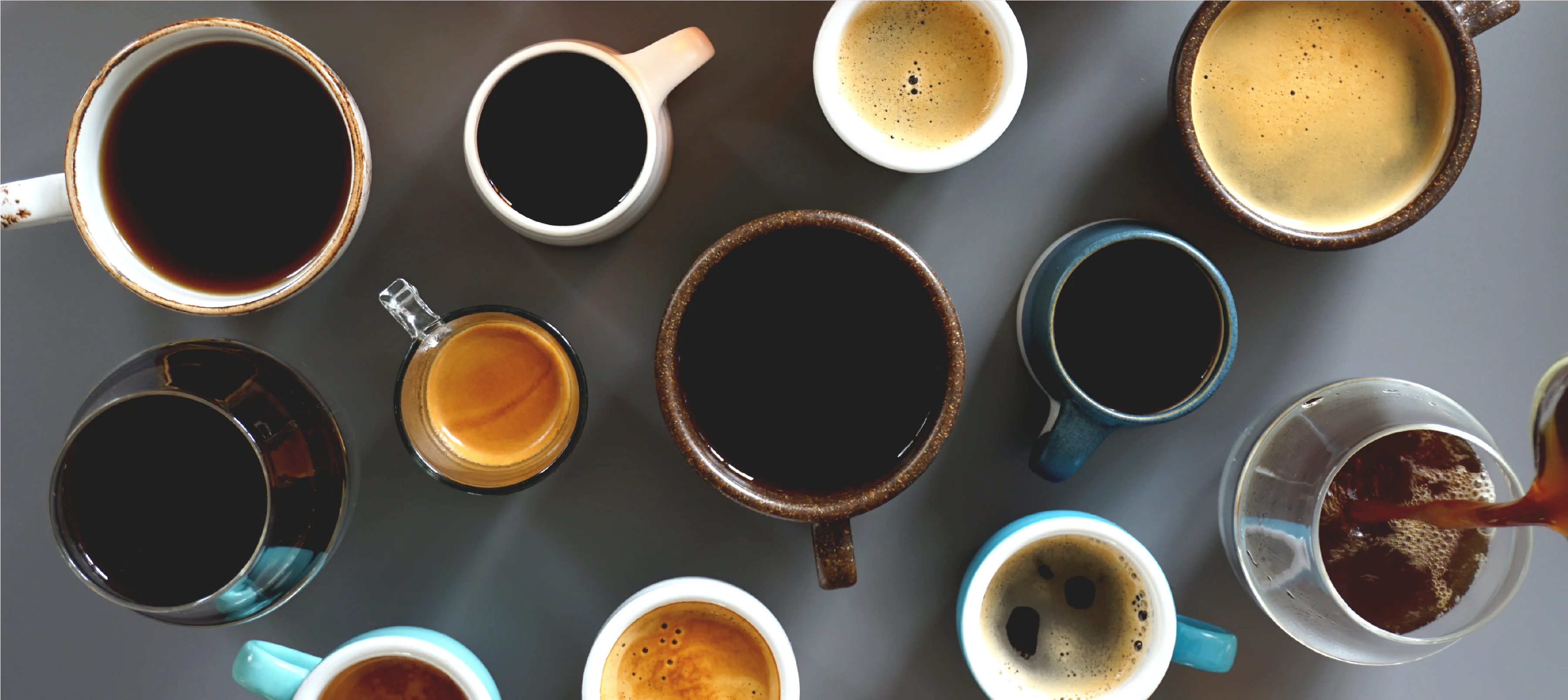Brew Better Every Single Day